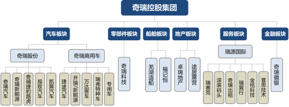 1568965133560352.png image.png